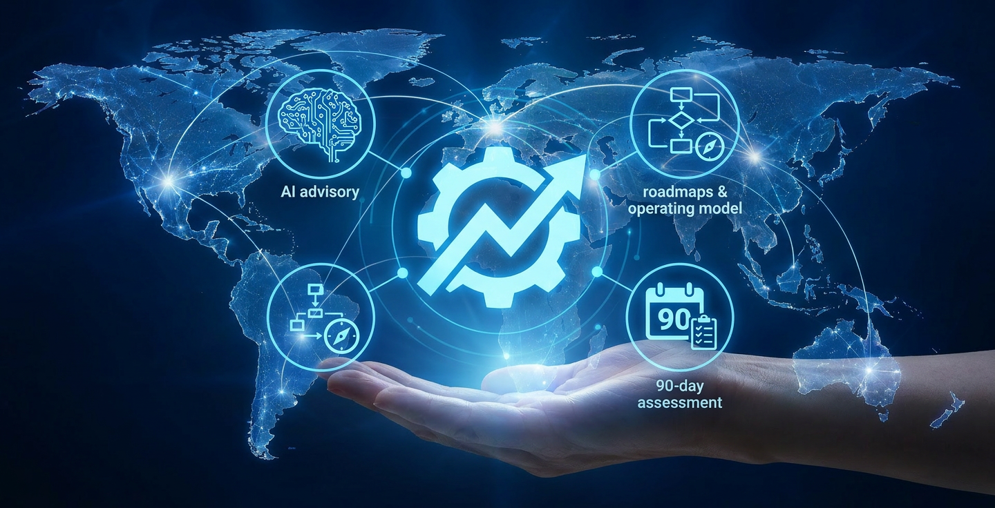 Digital Transformation Advisory — transformation assessment, digital roadmaps, operating model design, SAP/AI advisory, and 90-day assessment offers